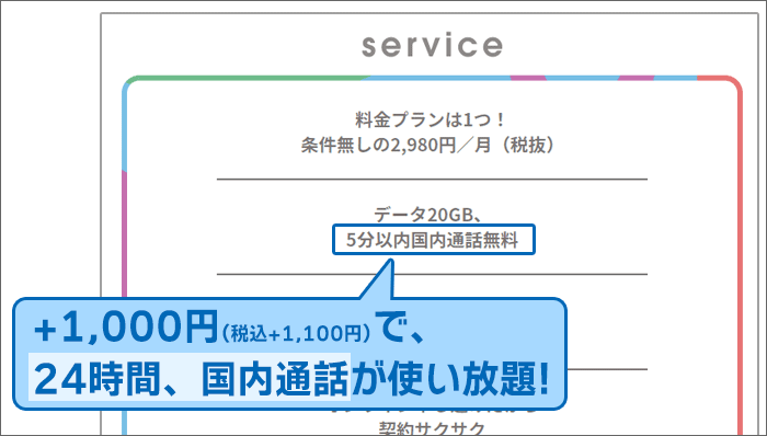 ahamoは「+1,000円」で、24時間、国内通話が使い放題に!