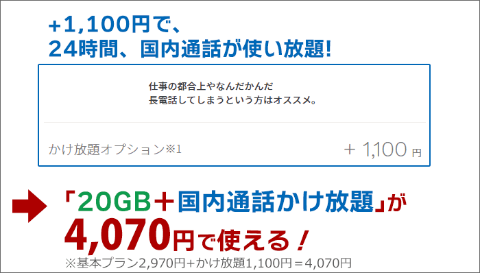 「20GB＋国内通話かけ放題」が4,070円で使える！