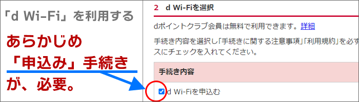 「d Wi-Fi」利用するには、あらかじめ「申込み」が必要