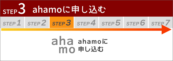 ahamoに乗り換え(2)｜ahamoに申し込む