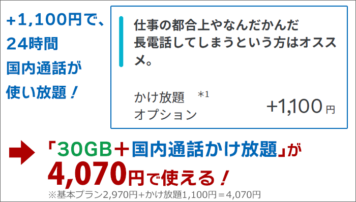 「30GB＋国内通話かけ放題」が4,070円で使える！