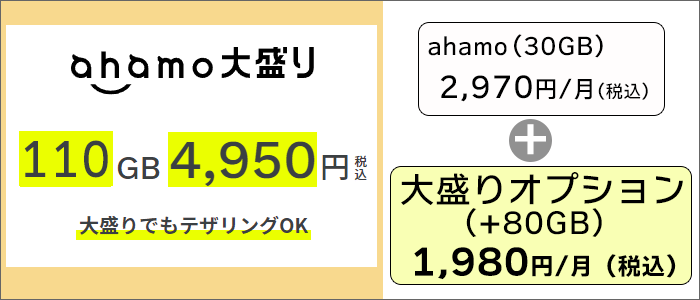 ahamo大盛り