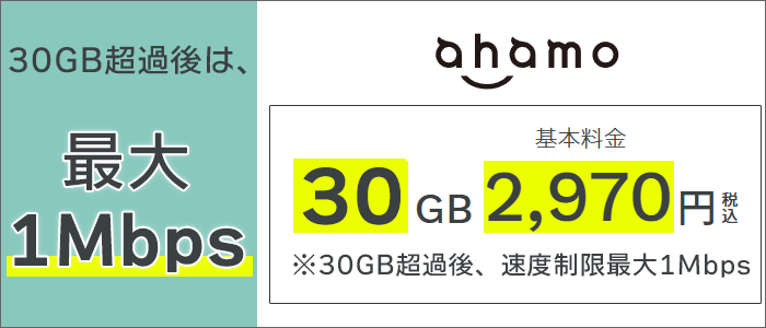 30GBを超えても、最大1Mbpsで使える