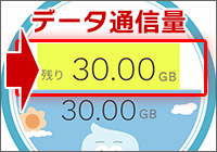 ahamo「30GB」スタート！