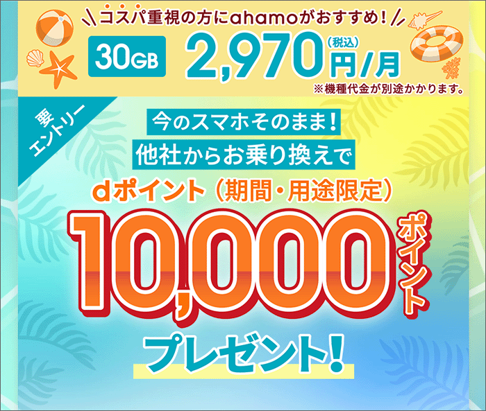 ahamoキャンペーン：ポイントバック