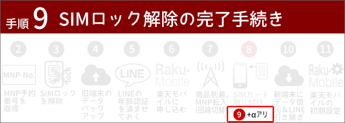 ドコモから楽天モバイルに乗り換え 初心者向け 手順を写真 動画で解説 楽天モバイル研究所