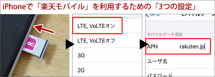 楽天モバイルでiPhoneを使うための設定