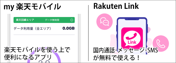 my楽天モバイル・Rakuten Link