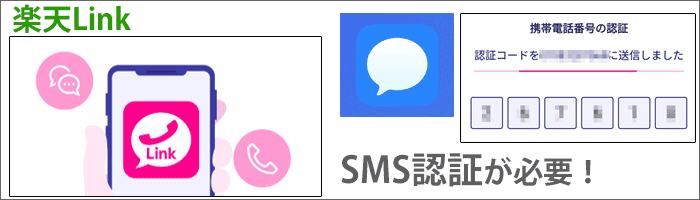 楽天Link：利用する端末で「SMS認証」が必要。