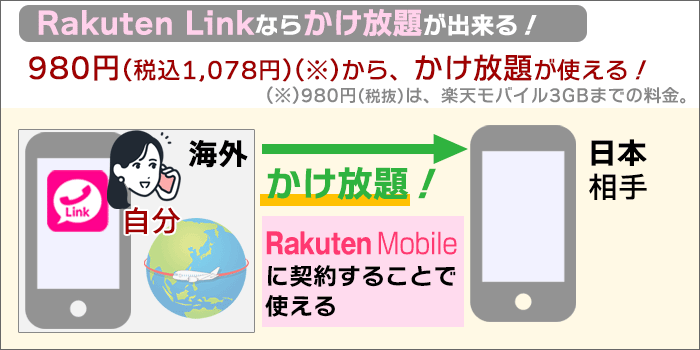 楽天Link使うと、約1,000円で「電話かけ放題」が実現