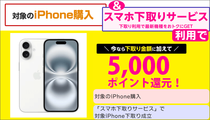 iPhone購入＋下取り成立で、ポイント進呈！