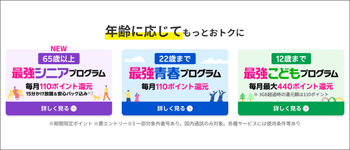 楽天モバイル、年齢に応じてオトクになる「最強プログラム」概要