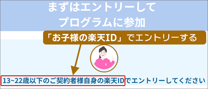 最強青春プログラム注意点：「お子様の楽天ID」でエントリーが必要。