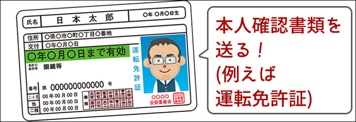 本人確認書類を送る(例えば、運転免許証)