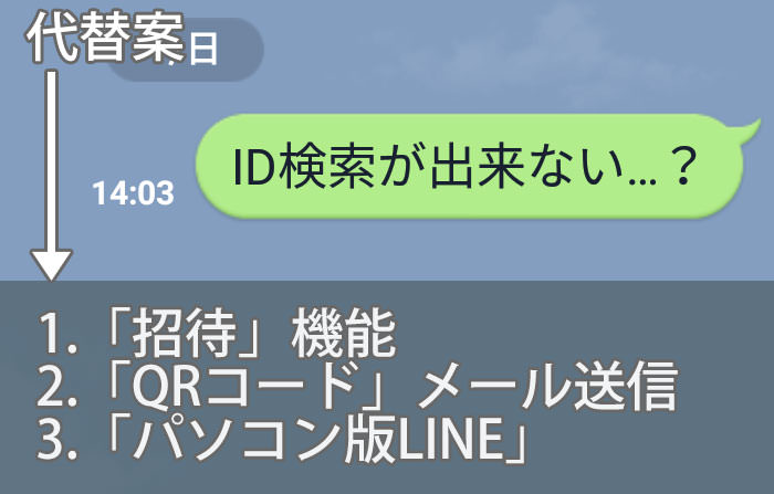 ID検索が出来ない時の代替案3つ