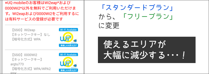 ギガぞうのスタンダードプランから、フリープランへの変更