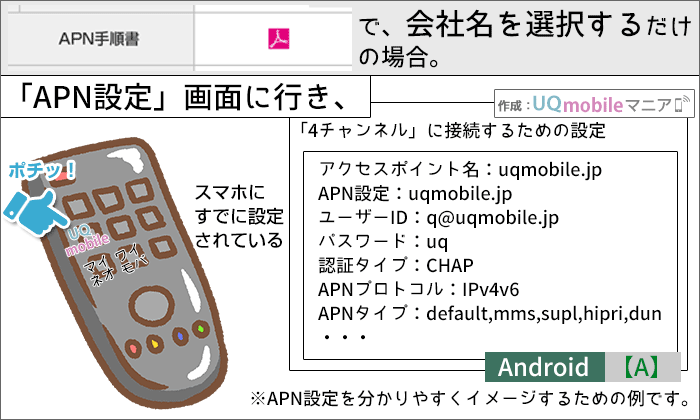 UQモバイルでのAndroidスマホでAPN設定する方法のイメージ図(自分で会社名選択)