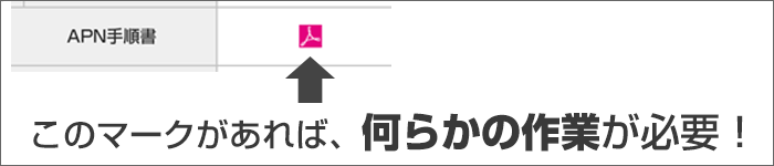 APN手順書に赤いPDFマークがある