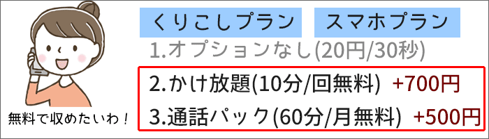 Uqモバイルで 無料通話だけ で通話したい 残り時間の確認方法と アプリを使って無料内で通話する方法 Uqモバイルマニア