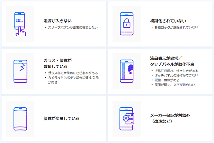ソフトバンク(トクするサポート)の審査基準が不可の例