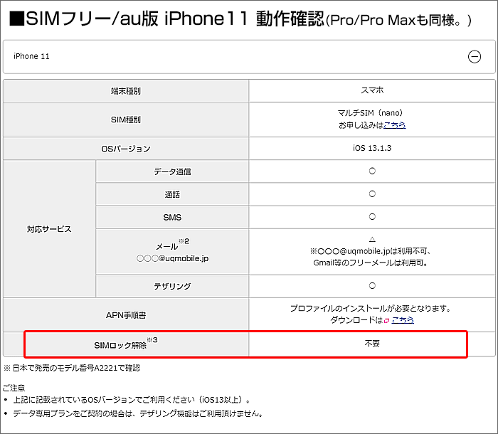 UQモバイルにおける、iPhone11/Pro/Pro Maxの動作確認(SIMフリー・au版)