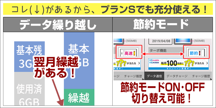 「データ繰越・節約モード」でプランSでも充分使える!