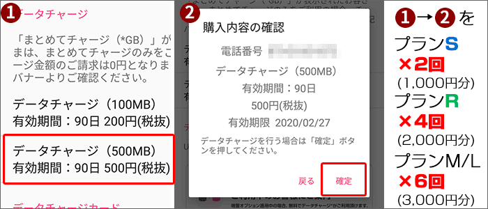 スマホプラン向けのデータチャージ方法