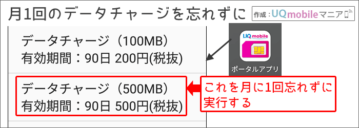 月1回のデータチャージを忘れずに!