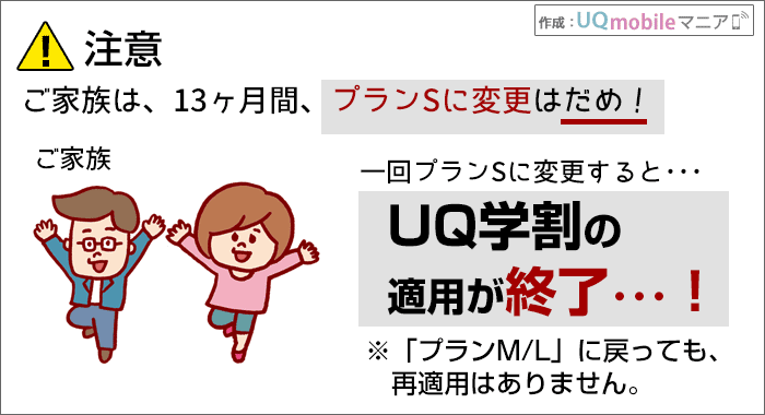 ご家族は、13ヶ月間、プランSに変更はだめ!