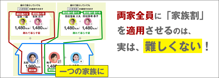 両家全員に「家族割」を適用させるのは、実は、難しくない