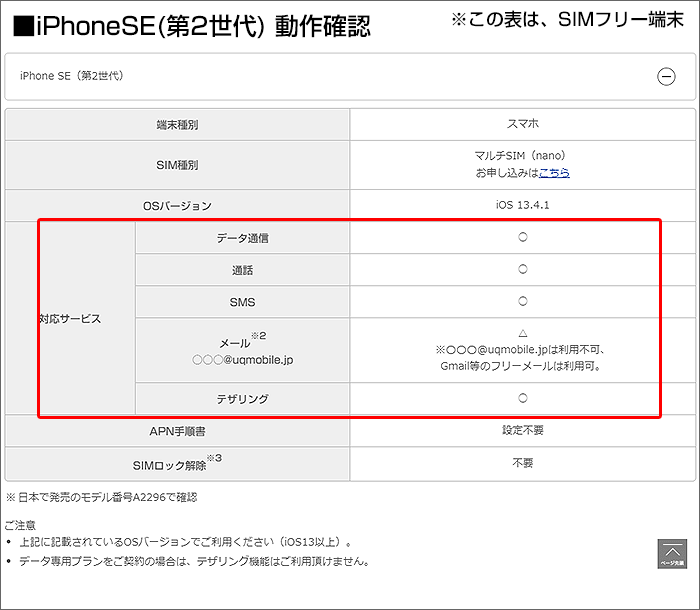 UQモバイルにおける、iPhoneSE(第2世代)の動作確認一覧