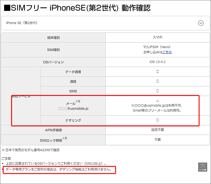UQモバイルにおける、iPhoneSE(第2世代)SIMフリー版の動作確認表