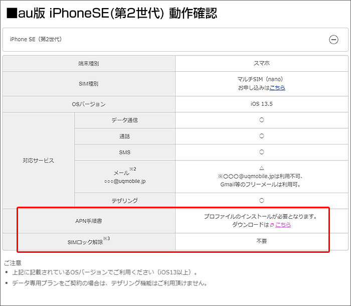 UQモバイルにおける、iPhoneSE(第2世代)au版の動作確認表