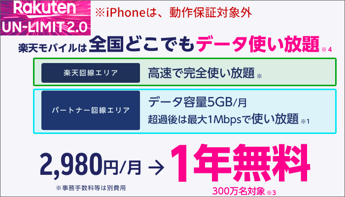 楽天モバイルの「UN-LIMIT」