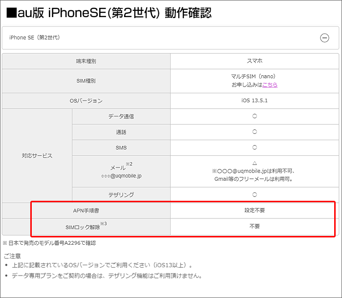 UQモバイルにおける、iPhoneSE(第2世代)au版の動作確認表