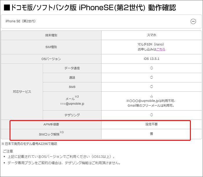 UQモバイルにおける、iPhoneSE(第2世代)ドコモ版・ソフトバンク版の動作確認表