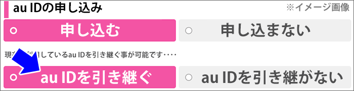 オンラインショップ申込時、「auID」を引き継ぐことが可能