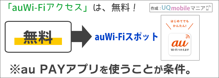 auWi-Fiアクセスは、無料で使える！ただし、「au PAY」を利用できる状態が必要。