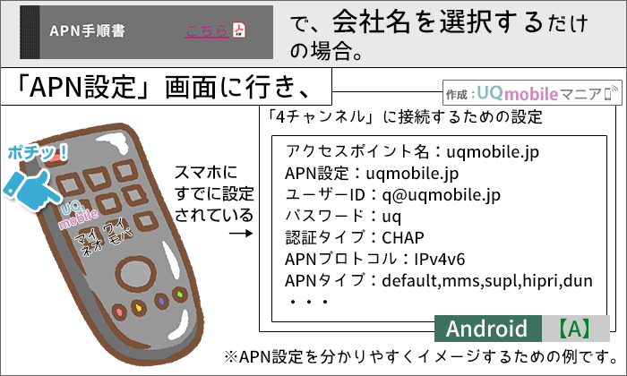 UQモバイルでのAndroidスマホでAPN設定する方法のイメージ図(自分で会社名選択)