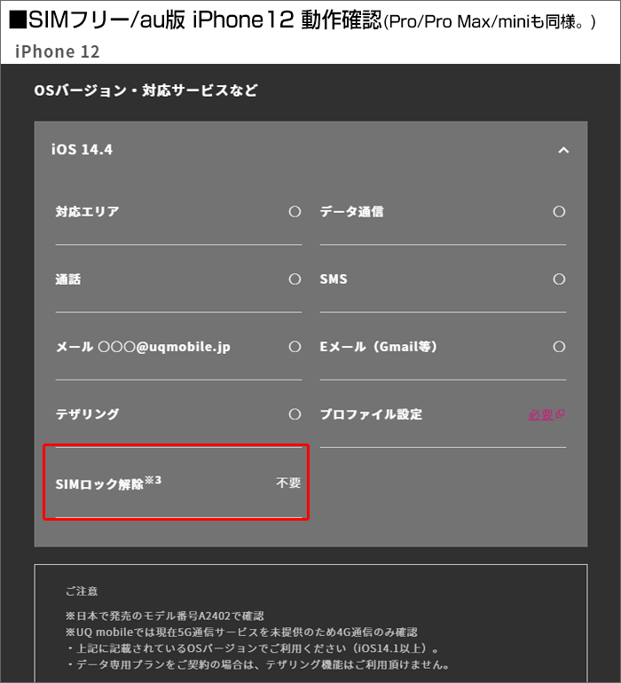 UQモバイルにおける、iPhone12/Pro/ProMax/miniの動作確認(SIMフリー･au版)