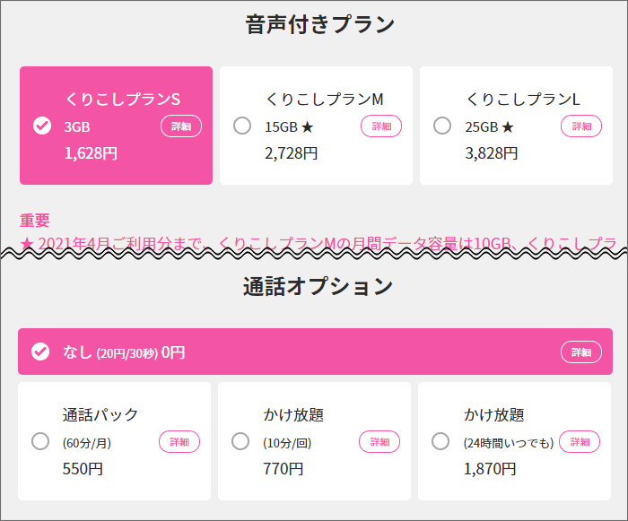 UQモバイル プランと通話オプション