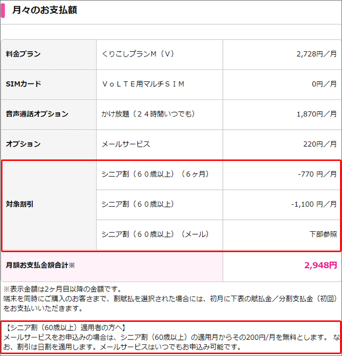 UQモバイルオンライン:シニア割の割引が反映している