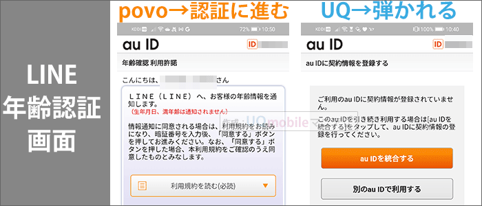 povoとUQモバイルの「LINE年齢認証」画面