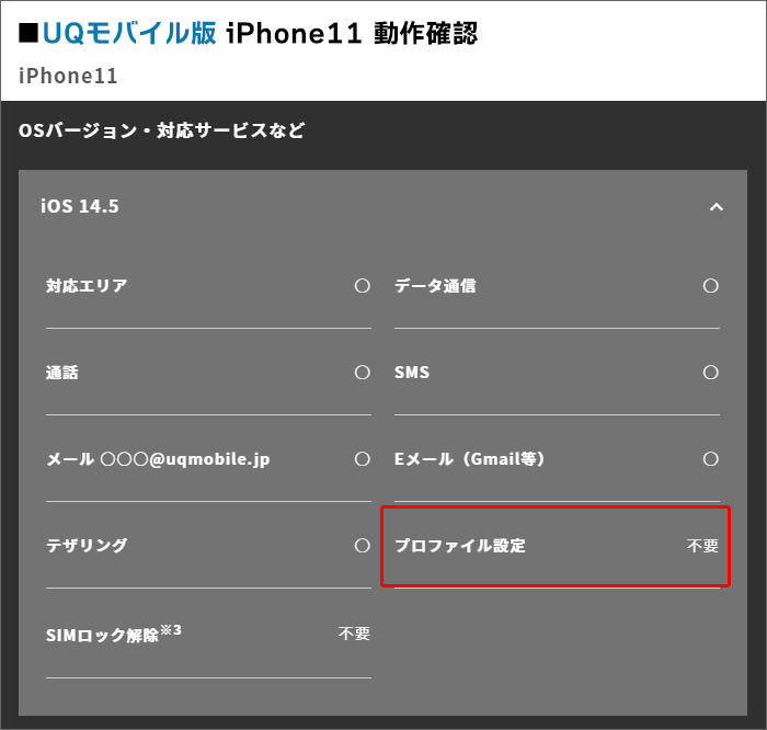 UQモバイルにおける、UQモバイル版iPhone11・動作確認表