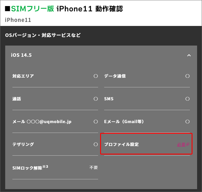UQモバイルにおける、SIMフリー版iPhone11・動作確認表