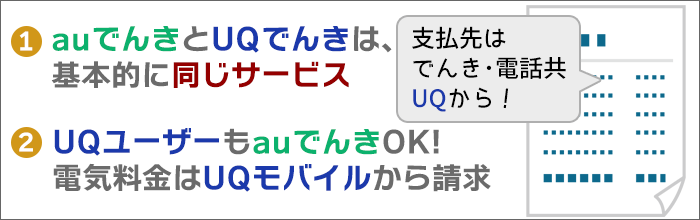 auでんきとUQでんき:サービスは同じ。UQユーザも「auでんき」申し込み可能。