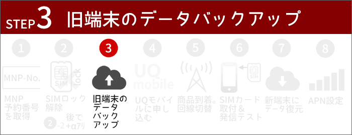 UQモバイルに乗り換え｜旧端末のデータをバックアップする