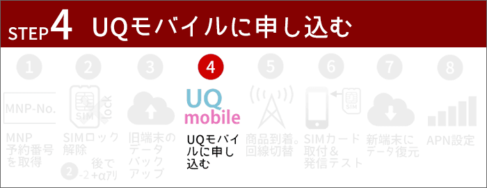 UQモバイルに乗り換え｜UQモバイルに申し込む