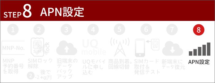 UQモバイルに乗り換え｜APN設定