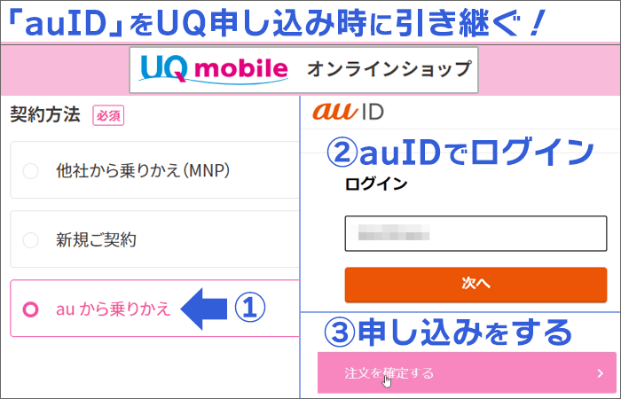 Auユーザーは Uqモバイル乗り換え時 Auid を引き継ぐことが可能 Uq申込時以外で引き継ぐ方法を試してみた Uqモバイルマニア